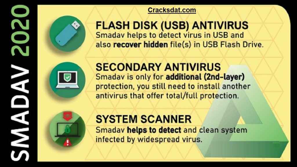 Smadav Pro Keys